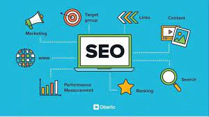 Seo How To Do Onpage Seo On Your Website Blog Page In 2021 Seo Services Seo Optimization Seo Packages