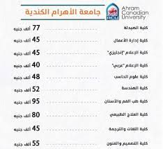 We did not find results for: Ù…ØµØ§Ø±ÙŠÙ Ø§Ù„Ø¬Ø§Ù…Ø¹Ø§Øª Ø§Ù„Ø®Ø§ØµØ© Ø£ÙƒØªÙˆØ¨Ø± Ù‡Ø°Ø§ Ø§Ù„Ø¹Ø§Ù…