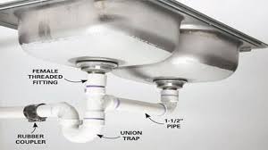 If you are a plumbing expert, and know everything there is to. How Kitchen Sink Plumbing Works That You Need To Know