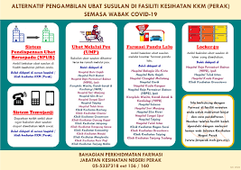 Klinik kesihatan sunting sumber. Mohd Syafiq On Twitter Perkhidmatan Tambah Nilai Jabatan Farmasi Jkn Negeri Perak Sepanjang Pkp