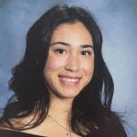 Beatriz Mendiola's Instagram, Twitter & Facebook