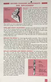 Image result for Pink 1961 Philco