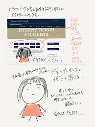 36 2019年現在 当時のやり方でアメリカに子連れ留学をすると費用はいくらかかるのかを試算してみたらとんでもない金額になった 広瀬容子の 寡婦年収300万円からの人生大逆転 ４人子連れアメリカ大学院留学奮戦記