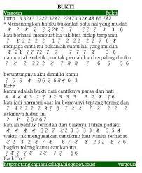 Not Angka Lagu Lukisan Indonesia