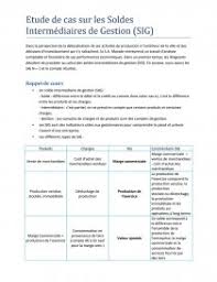 Si tu as besoin d'aide pour le calcul détaillé des soldes intermédiaires de gestion successifs, voici les formules détaillées que tu peux utiliser. Etude De Cas Sur Les Soldes Intermediaires De Gestion Sig Cours Sese77