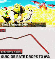 Suicide Rate Drops To 0 Know Your Meme