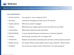 Check spelling or type a new query. Digital Communications Strategy