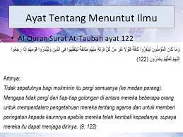 Ayat alquran tentang ilmu yang bermanfaat terkait ilmu. Studying Steemit