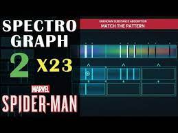 This one's all about the spectrograph that sits in peter's lab. Spiderman Spectrographs Bk Brent S Game Guides