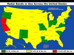 When approaching a radar source, your radar detector will give you a voice alert that says one of three things: What Radar Bands Are In Use In Each State Youtube