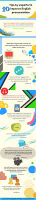 While learning english can be fun, there are a few disadvantages too. Infographic 10 Tips By Experts To Improve English Pronunciation Infographic Tv Number One Infographics Data Data Visualization Source