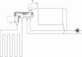 Image result for site:byggahus.se rumsreglering