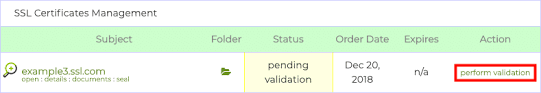 What Are The Requirements For Ssl Com Ssl Tls Certificate Domain Validation Ssl Com