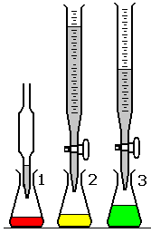 Pin On Chemistry