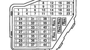 Peugeot 307 wiring diagrams free 2003 arctic cat 400 engine diagram 2008 vw rabbit 2 5 fuse box diagram 2015 wrx sti radio wiring diagram 1969 chevelle horn relay wiring diagram 2007 saturn ion fuel filter location 92 honda civic wire harness s13 fuse box relocation guitar wiring diagrams p90. Volkswagen Jetta Fuse Diagram