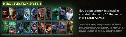 When you pick a hero in dota 1, there is a small chance that your hero will take on one of that hero's fun names instead of the normal name. How To Unlock All Dota 2 Heroes Dota 2 How To Unlock All Heroes In Dota Wewatch Gg