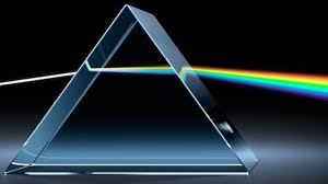 A Beam Of White Light Passes Through A Prism And Changes Into A Spectrum Of Colours Refraction Of Light Light Wave Refraction