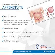Below, we look at the biggest trends and new kitchen ideas in 2021. Symptoms Of Appendicitis Queen S Nri Hospital For Appointments Dial 0891 2827777 Or Live Chat With Us At Appendicitis Symptoms Best Hospitals Nursing Notes