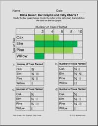 bar graph tally charts think green theme elem abcteach