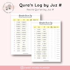 Ramadan Planner Ramadan Tracker Ramadan Journal Islamic Planner Floral Planner Printable A4 2021 Pdf In 2021 How To Memorize Things Ramadan Ramadan Day