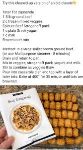 Pin By Erin Hendrickson On Don T Be Hangry In 2020 Dog Food Recipes Beef Stroganoff Epicure