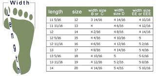 Mens Shoe Width Online Charts Collection