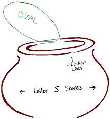 How to draw cat in the hat. How To Draw The Fish From The Cat In The Hat Dr Seuss Book How To Draw Step By Step Drawing Tutorials