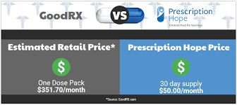 Neurontin Gabapentin 50 Per Month Total Cost See