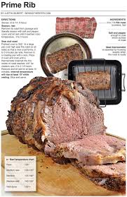 Buy One Get One Free Prime Rib At Save On Going To Have