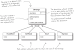 Proxy Pattern