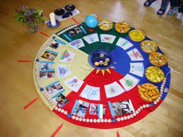 Geburtstag Im Kindergarten Gestalten Google Suche Kind Mode Coole Babykleidung Kindergarten Basteln