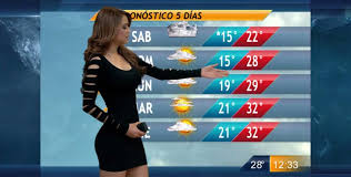 Check spelling or type a new query. Gorgeous Mexican Meteorologist Receiving Attention For Hot Forecasts New York Daily News