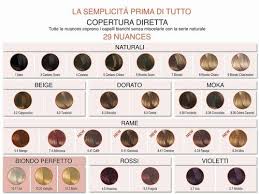 Kemon Cramer Color Chart