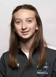 2025-26 Club Figure Skating Roster