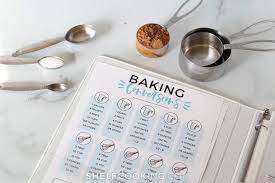 Metric cooking conversion tables printable. Easy Kitchen Conversion Chart Free Printable Shelf Cooking