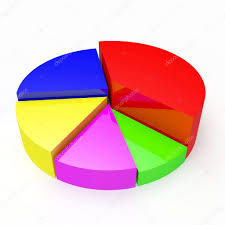 Empty Pie Chart Graph For Information Or Business Stock
