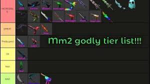 Gingerblade is a knife that is made of gingerbread. Www Mercadocapital Godly Values Mm2 Murder Mystery Godly Tier List Roblox Murder Mystery 2