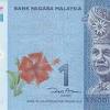 Nilai mata uang tertinggi dipegang oleh dinar. 1