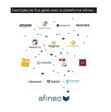 Qui remportera le gros lot ? Canaux De Vente Exemples Et Conseils Pour Les Choisir