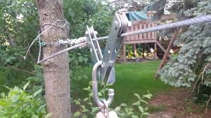 About 9% of these are inflatable bouncer, 0% are other toys & hobbies. Diy Backyard Zip Line Setup Youtube