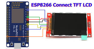 If you properly have seen the picture above, you will see a black adapter. Esp8266 Tft Lcd Display Arduino Arduino Display Arduino Lcd