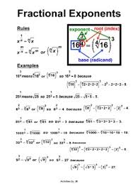 Fractional Exponents Notes Charts Nth Roots