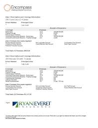 If you live in a rented apartment, condominium or home, you need to protect yourself, your space and your stuff. Sample Of Auto Declarations Page Ryan Everet Insurance
