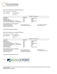 * named insured on the policy * effective dates of coverage * limits of coverage * location of coverage * forms and. Sample Of Auto Declarations Page Ryan Everet Insurance