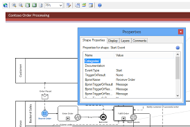 With word, excel and powerpoint as the industry standard, it's likely you'll need to use its software at one point or another. Download The Free Microsoft Visio Viewer Microsoft 365 Blog