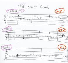 Pin On Guitar Tabs