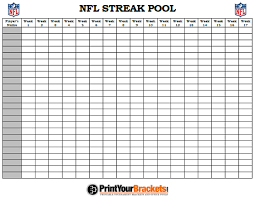 Nfl Suicide Pool Spreadsheet Simple Excel Spreadsheet