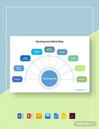 Instantly Download Free Simple Development Mind Map Template Sample Example In Microsoft Word Doc Microsoft Powerpoi In 2020 Mind Map Template Mind Map Free Mind