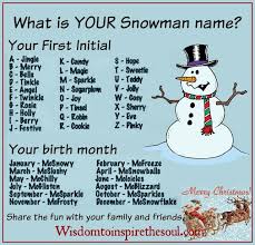 According to the 1940 census, king was the most common last name beginning with the letter 'k', followed by kelly and kennedy. What S Your Christmas Snowman Name Christmas Snowman Snowman Christmas Names
