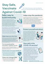 Free for commercial use no attribution required high quality images. Newvic Student Halima Wins Newham Council S Vaccine Poster Competition Newham Sixth Form College